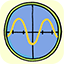 Oscilloscope Graph