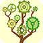 Indus-Tree