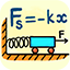 Hooke's Law