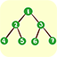 Binary Tree