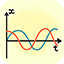 Vibrations & Oscillations