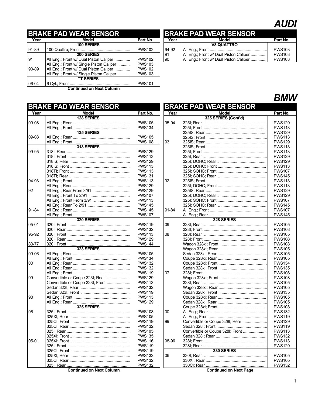 [Standard Brake Pad Wear Sensors] - Powered by PageTurnPro.com