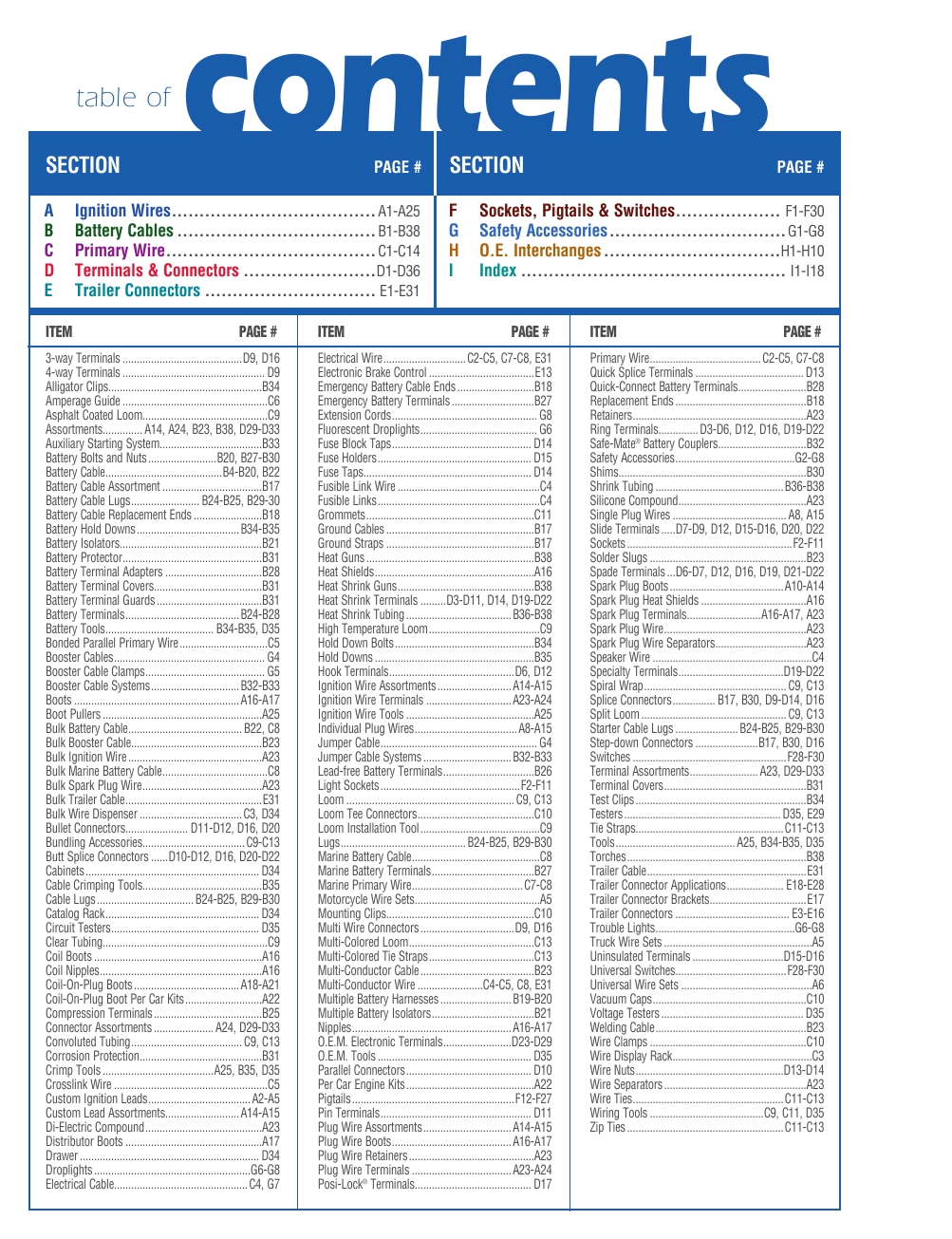 2015 Standard Wire & Cable Illustrated Parts Guide - Powered by ...