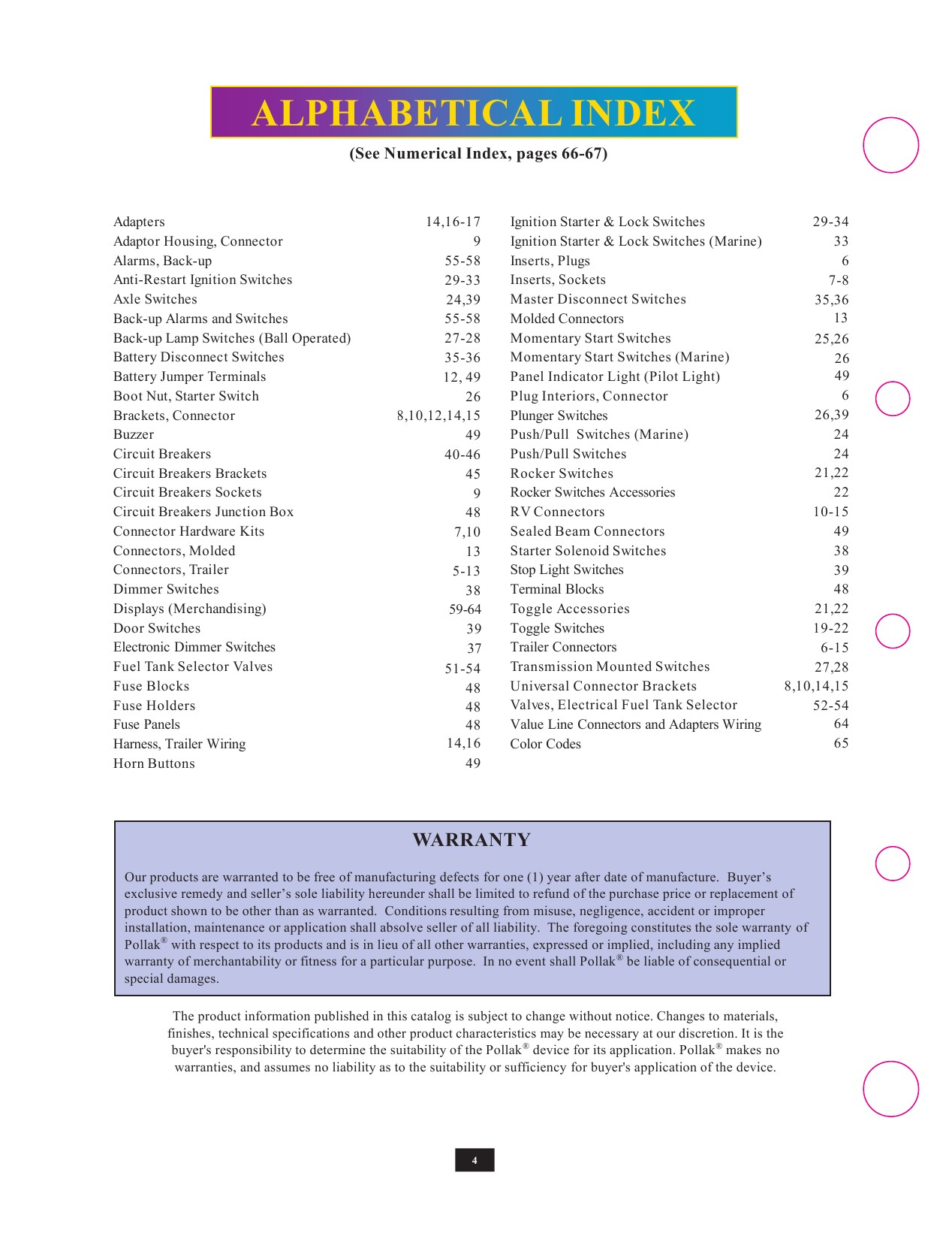 Pollak by SMP Catalog 0120 Powered by