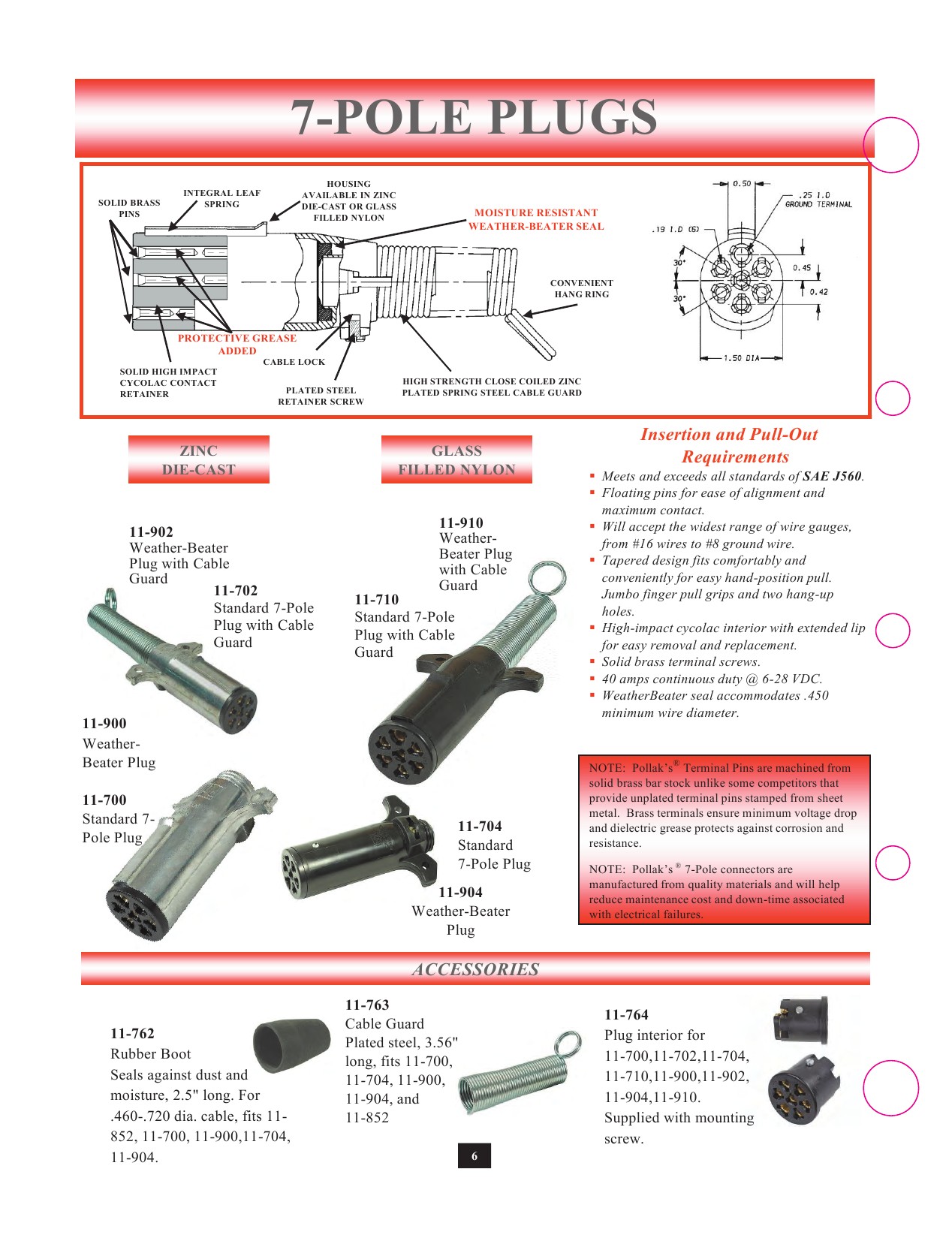 Pollak by SMP Catalog 0120 Powered by