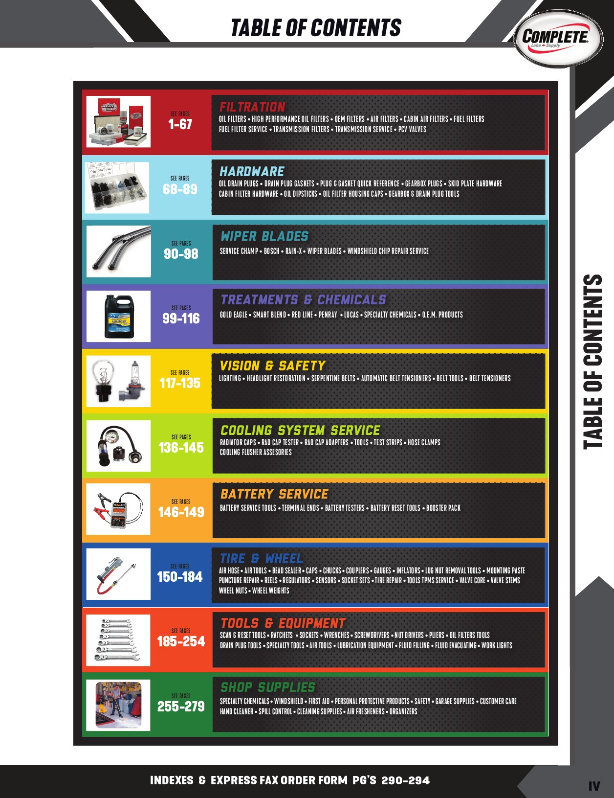 Complete Lube Supply 2023 Powered by