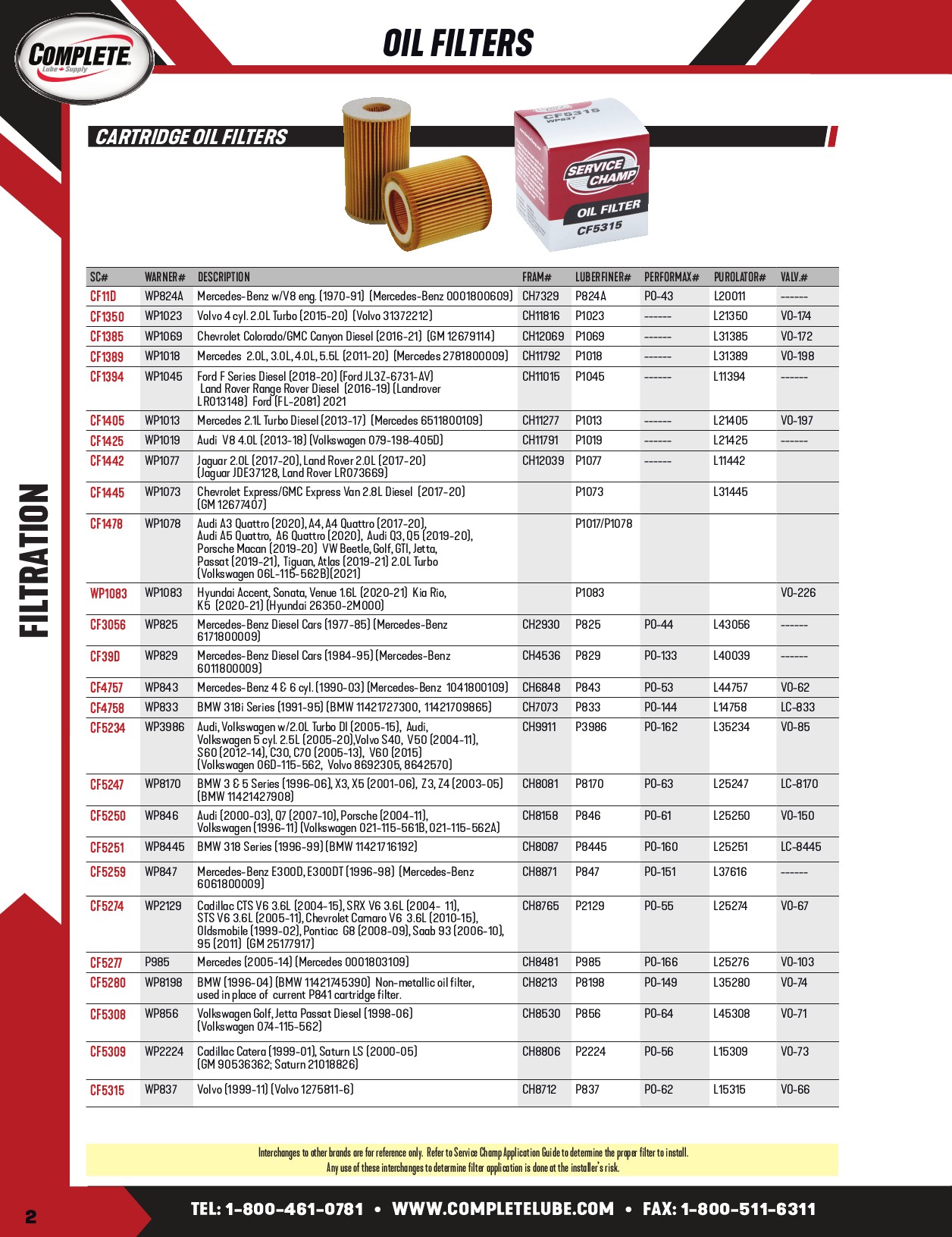 Complete Lube Supply 2023 Powered by