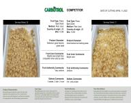 Q1 2023 Fruit Cutting Presentation Customer Version