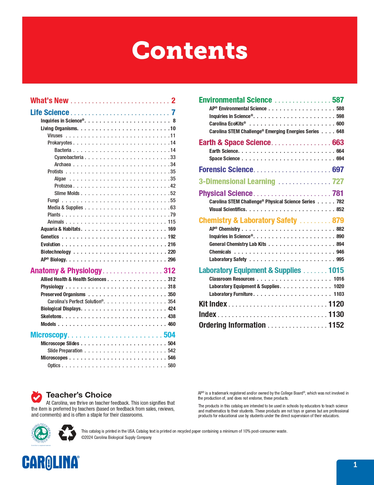 Carolina Science Catalog 2024 Powered by