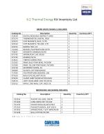 OSE 6.2 Kit Inventory Sheet - Powered by PageTurnPro.com