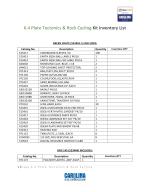 OSE 6.4 Kit Inventory Sheet - Powered by PageTurnPro.com