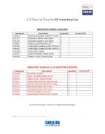 OSE 6.5 Kit Inventory Sheet - Powered by PageTurnPro.com