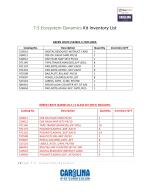 OSE 7.5 Kit Inventory Sheet - Powered by PageTurnPro.com