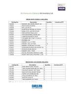OSE 8.3 Kit Inventory Sheet - Powered by PageTurnPro.com