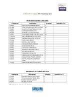 OSE 8.4 Kit Inventory Sheet - Powered by PageTurnPro.com