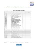 OSE B.4 Kit Inventory Sheet - Powered by PageTurnPro.com