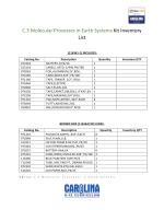 OSE C.3 Kit Inventory List - Powered by PageTurnPro.com