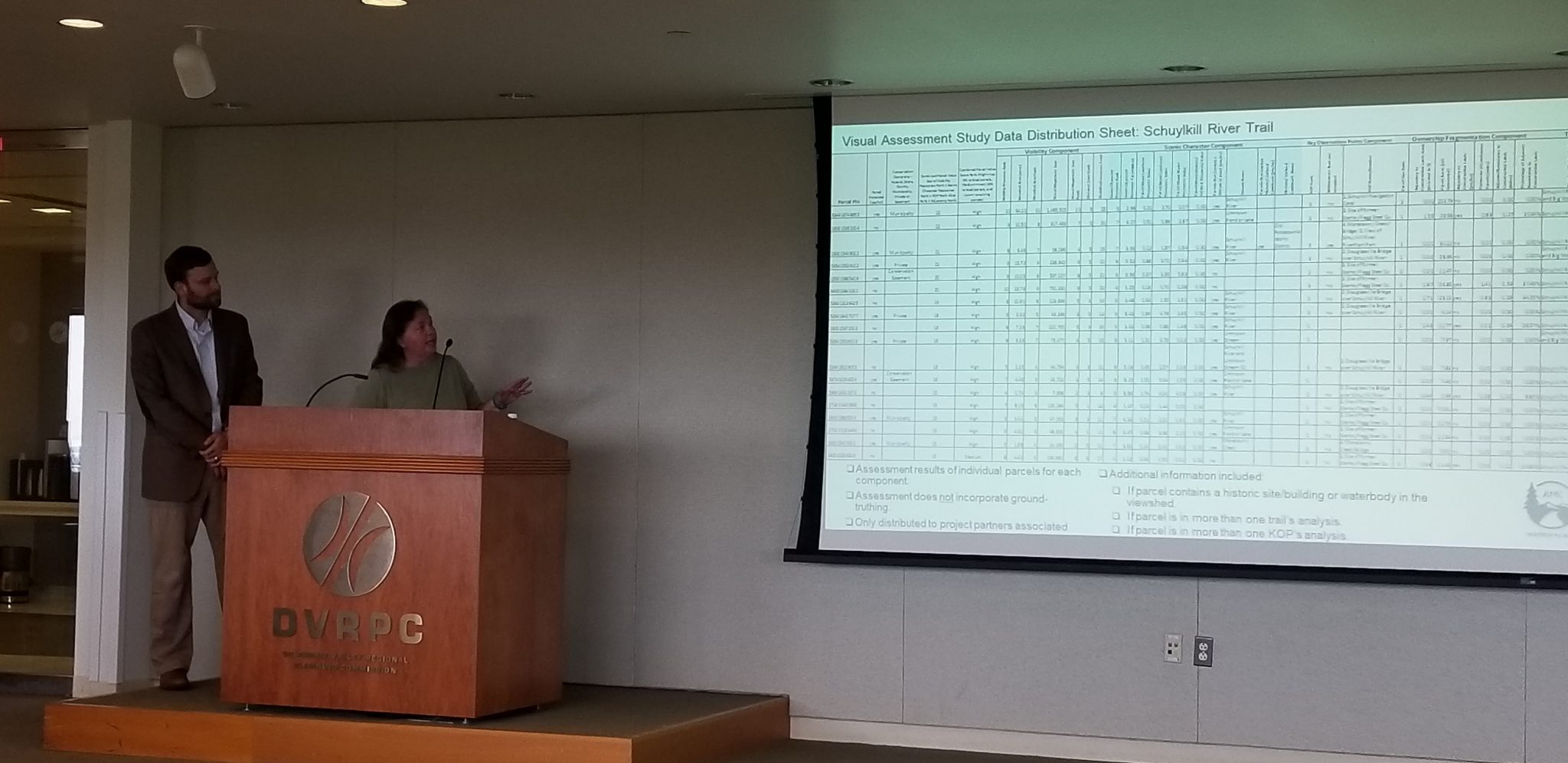 AMC Presents Circuit Trails Visual Assessment Project at DVRPC