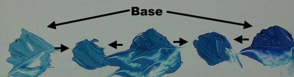 palette showing base color, highlight, shadow and mid tone colors