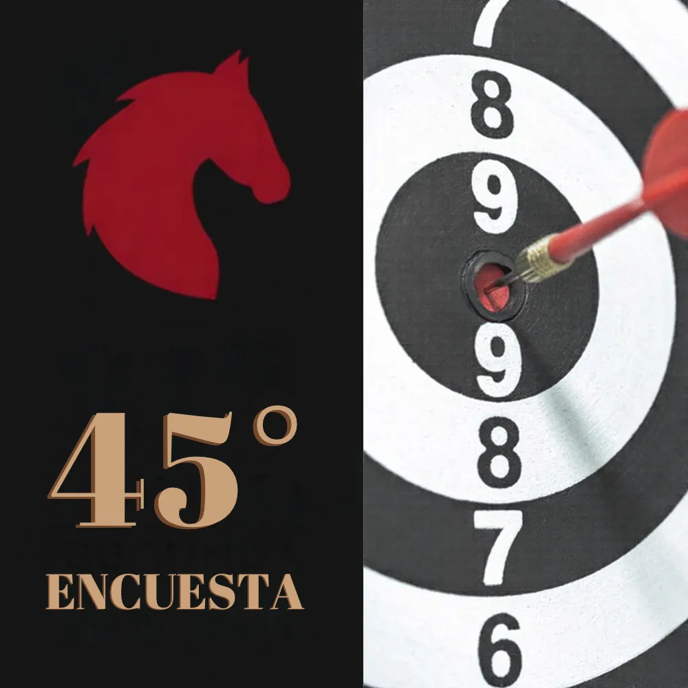 45° Encuesta La Cosa Nostra 