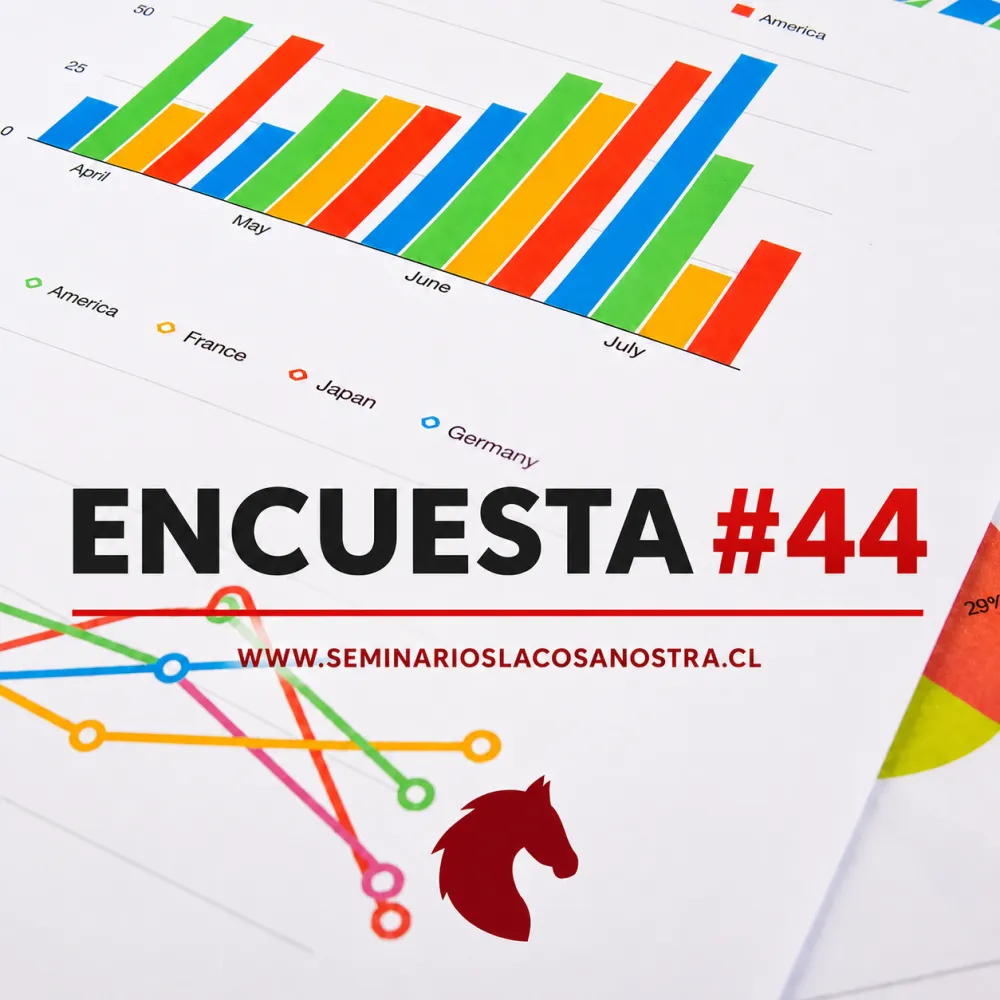 44° Encuesta La Cosa Nostra 