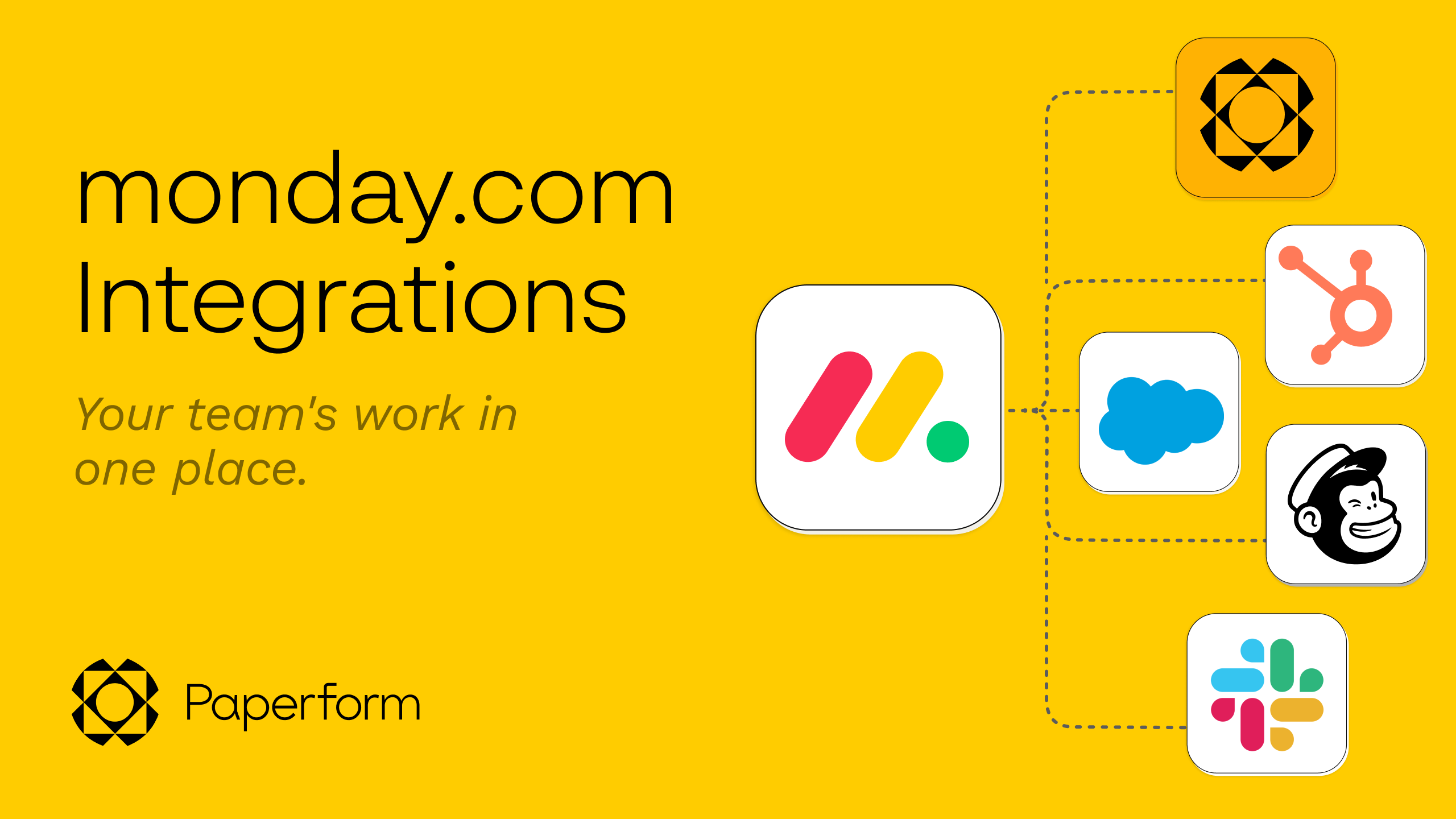 The 12 Best Monday Integrations In 2022