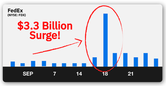 Click here to learn more