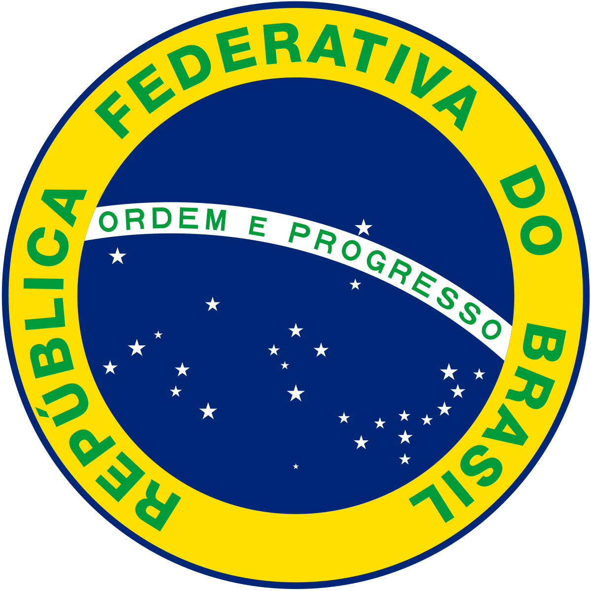 Government of Brazil – Participedia