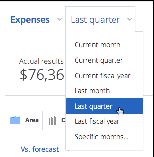 Expenses Last Quarter