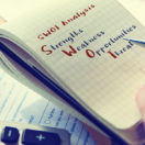 SWOT analysis
