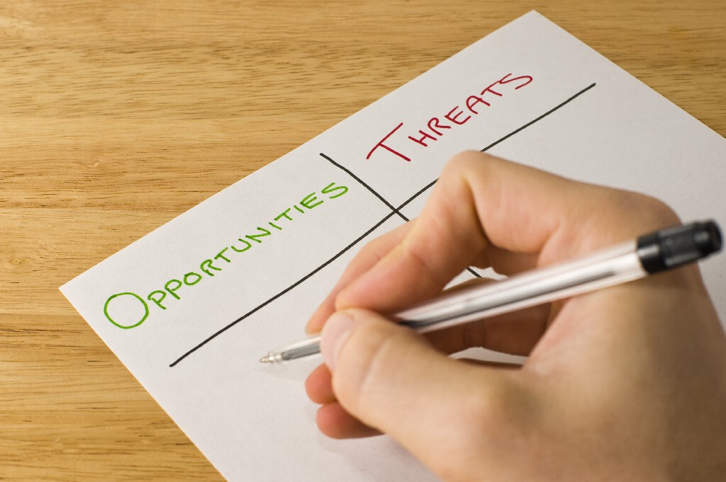 swot analysis template download free bplans swot analysis free template