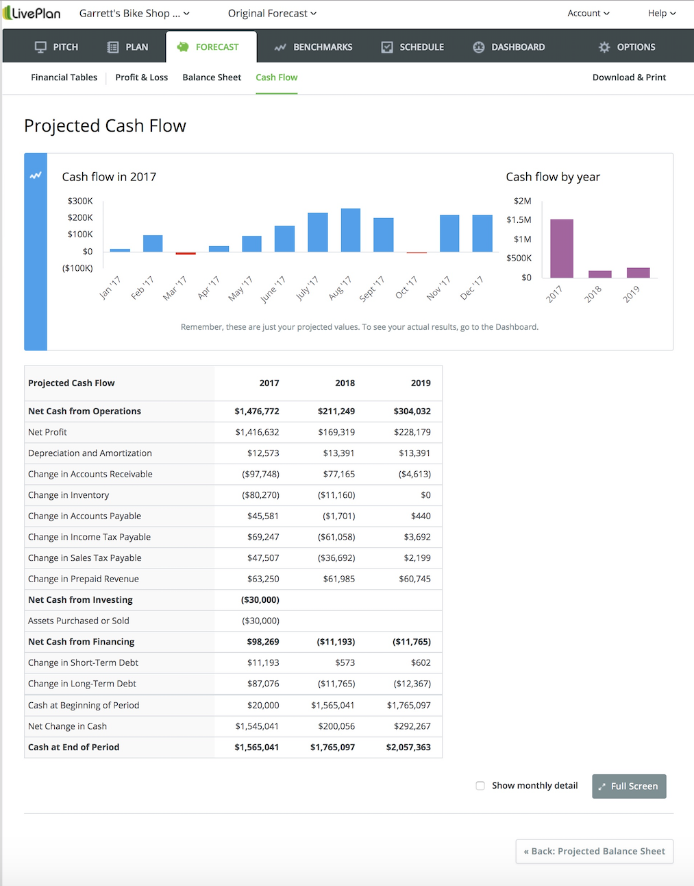 cash flow statement