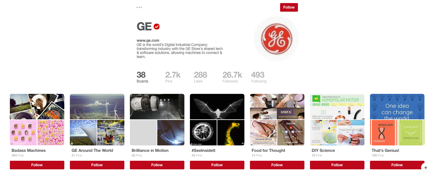 Pinterest Marketing A Small Business Guide