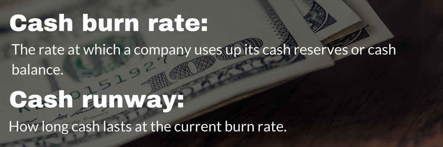 Burn Rate Chart 2018