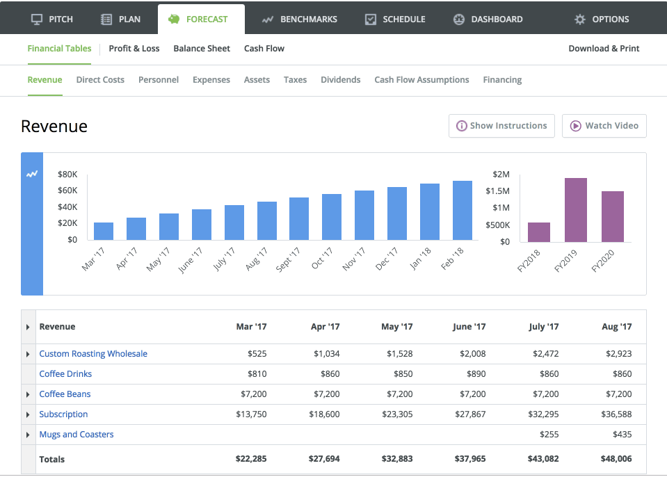 LivePlan product update forecasting videos