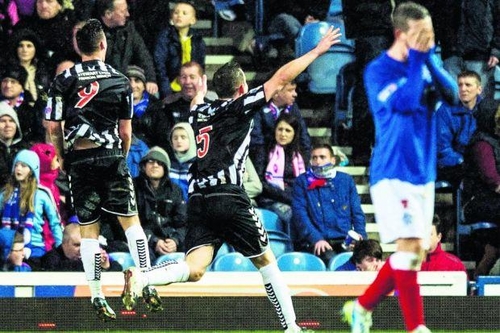 Tax avoidance own goal by Rangers FC