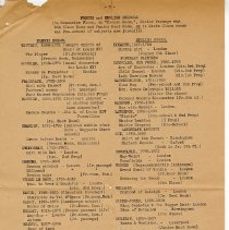 Little Gallery of the Masters P3