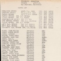 UDT 12 Unofficial Log Book