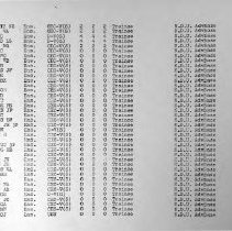 Pg 11: Demolition Unit Trainees