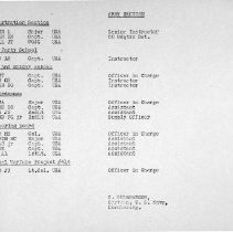 Pg 14: Army Section; Administration Section; Shore Party School;