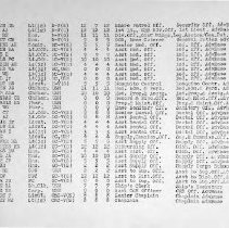 Pg 2:  Headquarters A.T.B., Fort Pierce, Florida