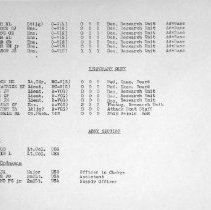 March 1, 1944 USNATB Roster of Officers
