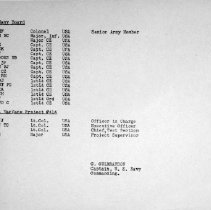 March 1, 1944 USNATB Roster of Officers