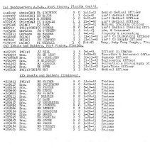 Pg 2: (a) HQ A.T.B., Fort Pierce, Florida (Cont'd); (b) S&R and Trainees
