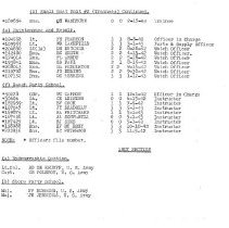 Pg 5: (1) Small Boat Unit #2 (Trainees)(Cont'd); (e) M&R; (f) Beach Party S