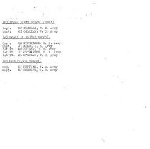 Pg 6: (b) SP School (Cont'd); (c) S&R School; (c) Demolition School