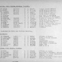 Pg 2: (a) HeQ A.T.B., Fort Pierce, FL Cont'd; (b) M&R; (c) S&R, Fort Pierce