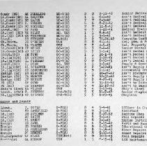 Pg 2: (a) Headquarters, USNATB (Cont'd); (b) Maintenance and Repair