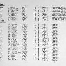 Pg 4: (d) Small Boat Staff; (e) Small Boat Unit #1