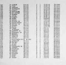 Pg 5: (e) Small Boat Unit #1 (Cont'd)